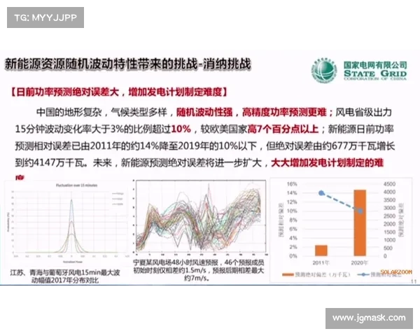 隐匿洞穴行动技术实现中的关键挑战与解决路径探讨 隐匿洞穴行动技术实现中的关键挑战与解决路径探讨